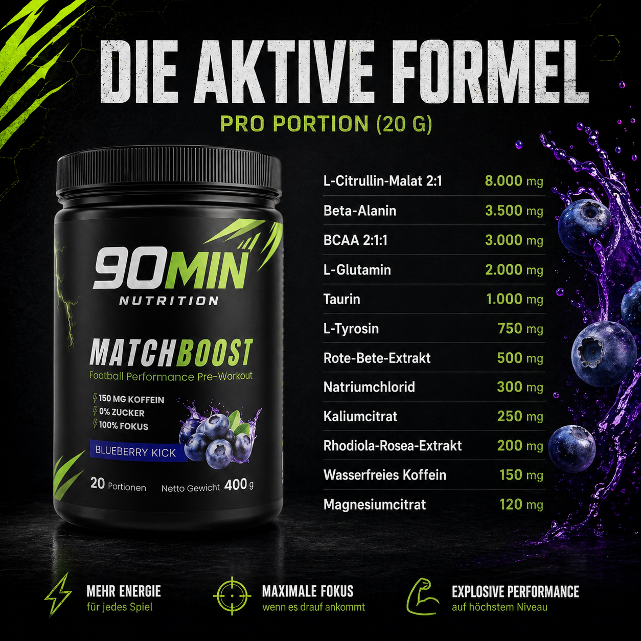 Matchboost™ Blueberry Kick