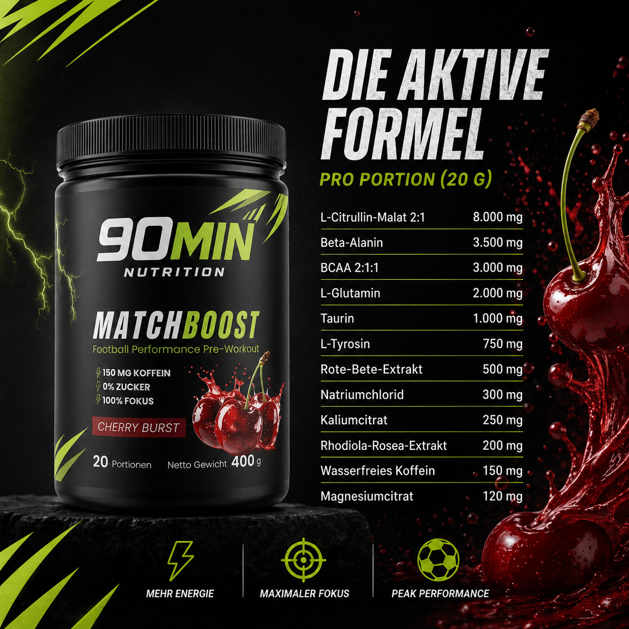 Matchboost™ Cherry Burst